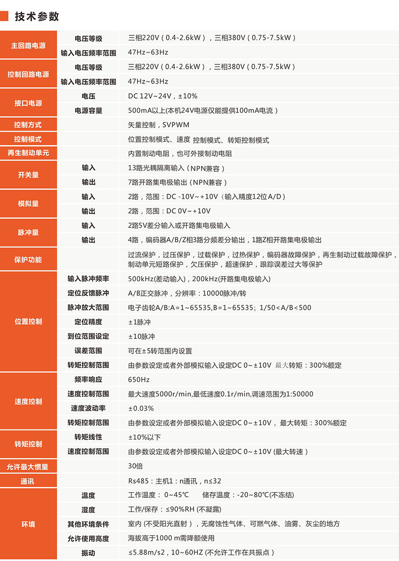 赛孚德asd600e系列交流伺服驱动器220v380v0475kw伺服系统